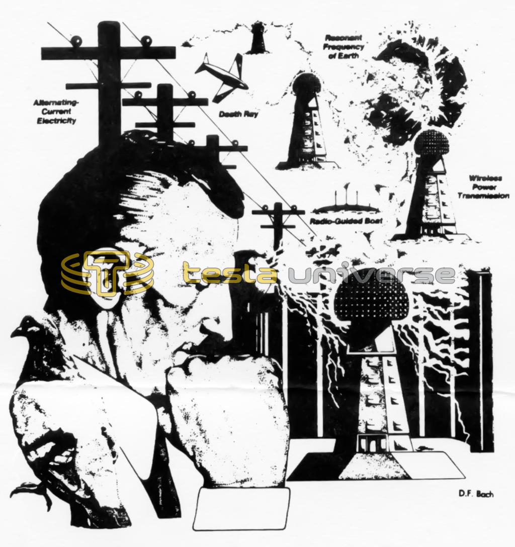 Illustration of Nikola Tesla with his inventions