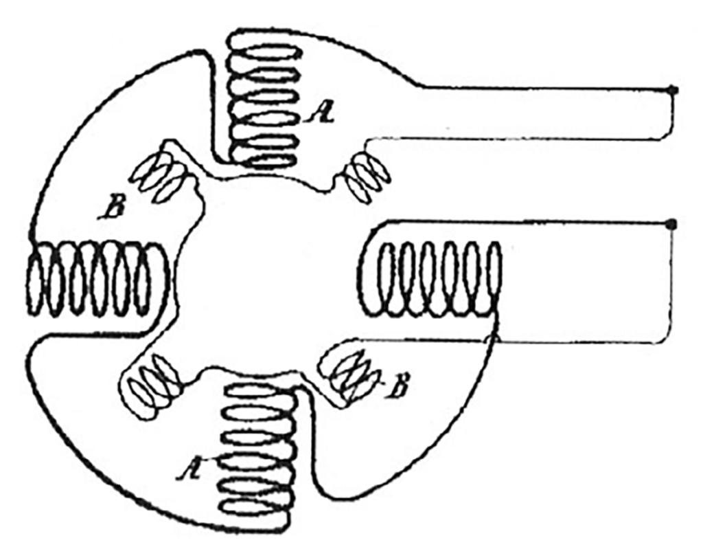 German Patent 58774 - Fig. 2.
