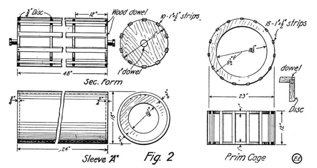 Tesla Coil Parts Diagram