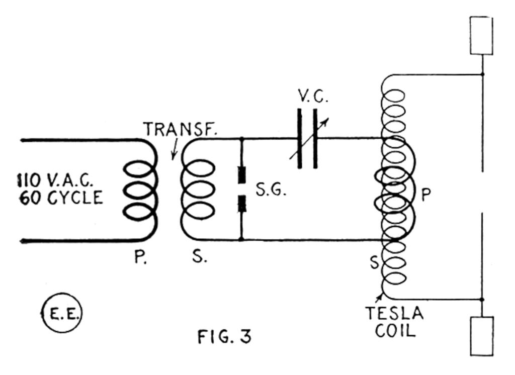 Large Tesla Coil and Exciting Transformer Wiring Diagram